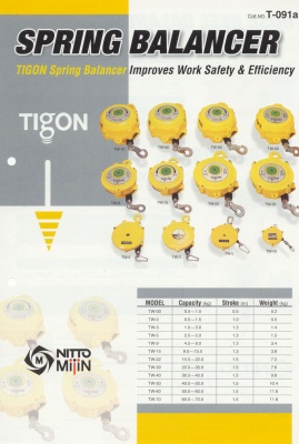 tigon_1