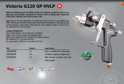 victoria_g220_hvlp_b